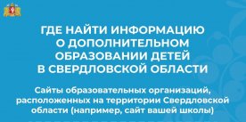 Cистема дополнительного образования